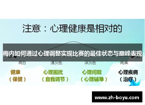 梅内如何通过心理调整实现比赛的最佳状态与巅峰表现