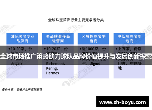 全球市场推广策略助力球队品牌价值提升与发展创新探索