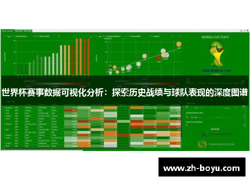 世界杯赛事数据可视化分析：探索历史战绩与球队表现的深度图谱