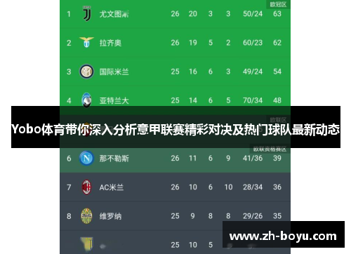 Yobo体育带你深入分析意甲联赛精彩对决及热门球队最新动态