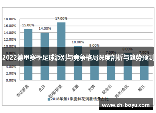 2022德甲赛季足球派别与竞争格局深度剖析与趋势预测