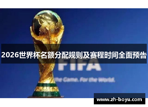 2026世界杯名额分配规则及赛程时间全面预告