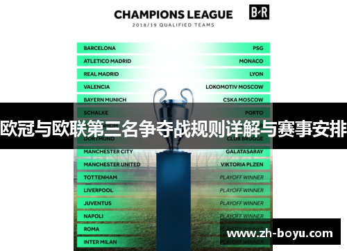 欧冠与欧联第三名争夺战规则详解与赛事安排